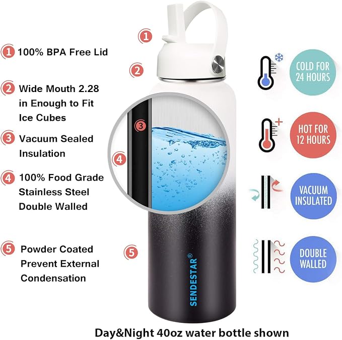 SENDESTAR Water Bottle 40oz Double Wall Vacuum Insulated Leak Proof Stainless - Image 5