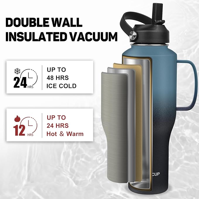 ABOTOCUP Water Bottle 40oz, Insulated Tumblers - Image 2