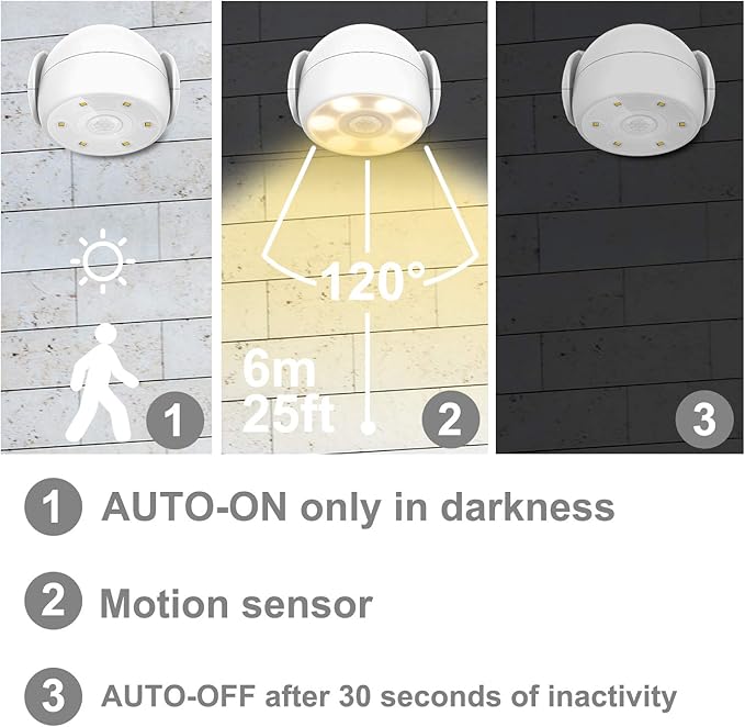 HONWELL Battery Operated Motion Sensor Light Outdoor Wireless Waterproof - Image 4