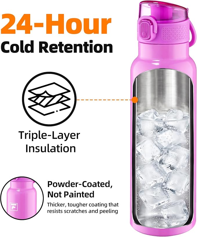 Fanhaw Daylite Series 24 oz Stainless Steel Insulated Water Bottle - Image 3