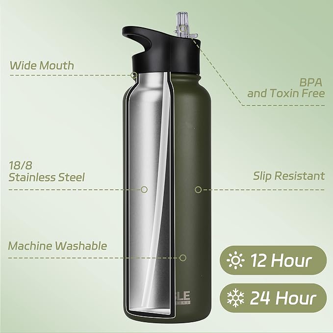 HASLE OUTFITTERS 40oz Stainless Steel Water Bottle, Vacuum Insulated Double - Image 2