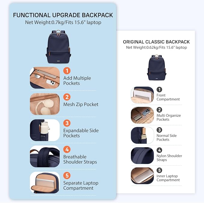 GOLF SUPAGS Women Laptop Backpack Casual Daypack - Image 2
