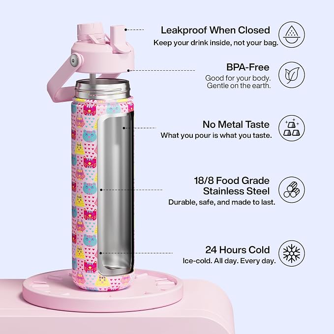 ENCOOL Insulated Water Bottle - Image 2