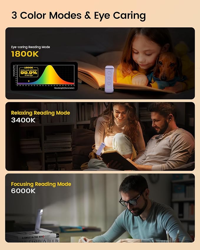 Glocusent USB Rechargeable Book Light, Portable Clip-on LED Reading Light - Image 3