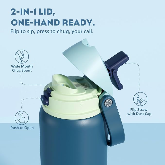 POWCAN 32 oz Insulated Water Bottle: 2-in-1 Lid - Image 2