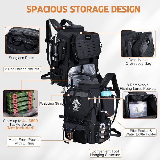 Goture Fishing Backpack, 58L 900D Water-Resistant Insulated Tackle Backpack - Image 2