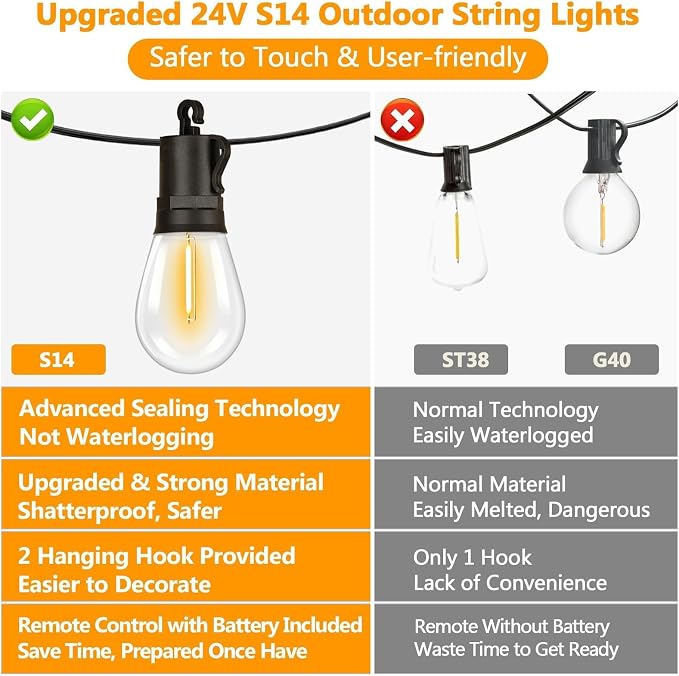 LED Outdoor String Lights, 150FT Waterproof Patio Light - Image 3