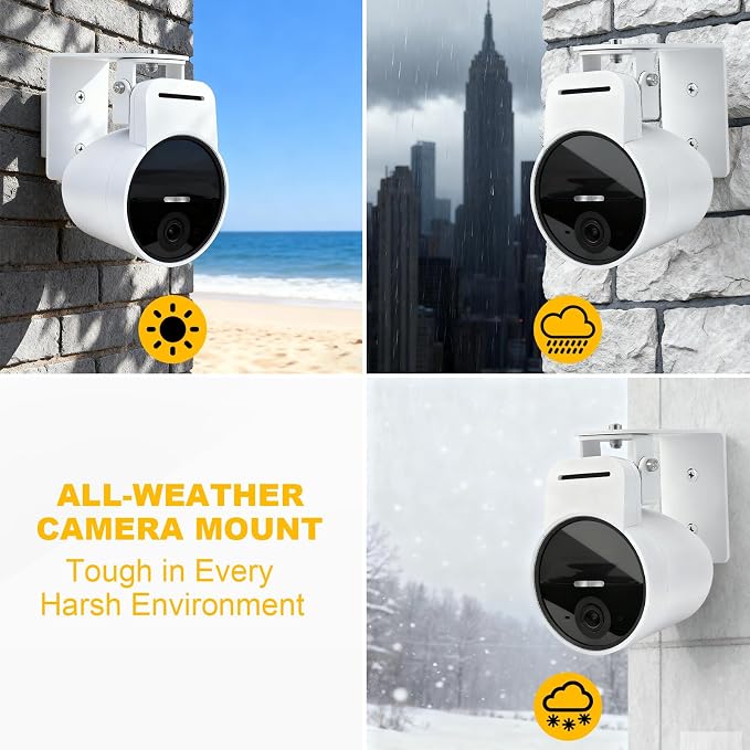Anti-Drop Camera Wall Mount Fits - Image 4