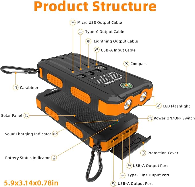 Durecopow Solar Charger Power Bank 20, Portable Charger, 4 Cables 3 Ports Fast - Image 9