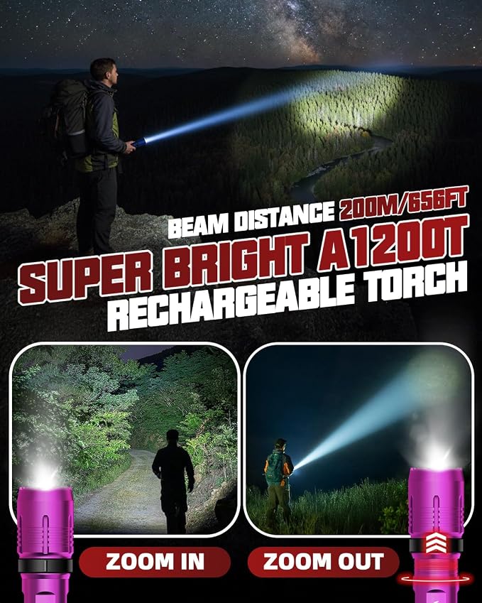 Victoper Pink Rechargeabe Flashlight 2 Pack, High Lumens 5 Modes LED Bright - Image 3