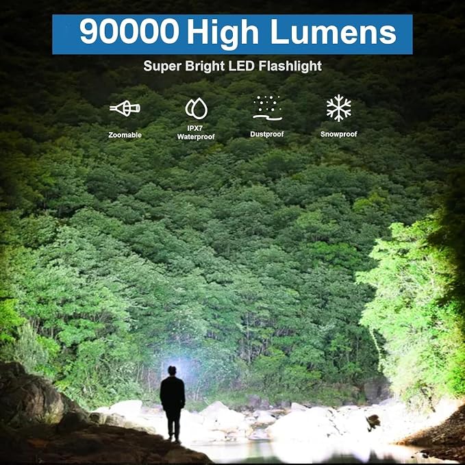 MILAOSHU Rechargeable Flashlights 90, 000 High Lumens - Image 2