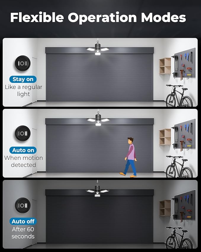toberich Motion Sensor Garage Light Plug in, 8000LM Shop Light w/ 3 Modes - Image 3