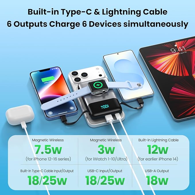 Magnetic Portable Charger for iPhone - Image 4