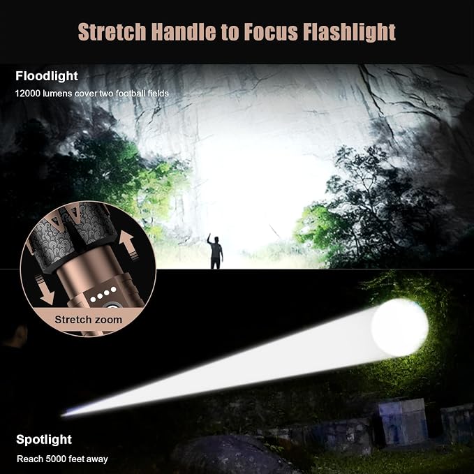 SKYFIRE Rechargeable Flashlight - Image 4
