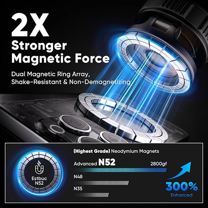 Phone Holders for Your Car, Car Phone Holder for Magsafe 360° Adjustable - Image 4