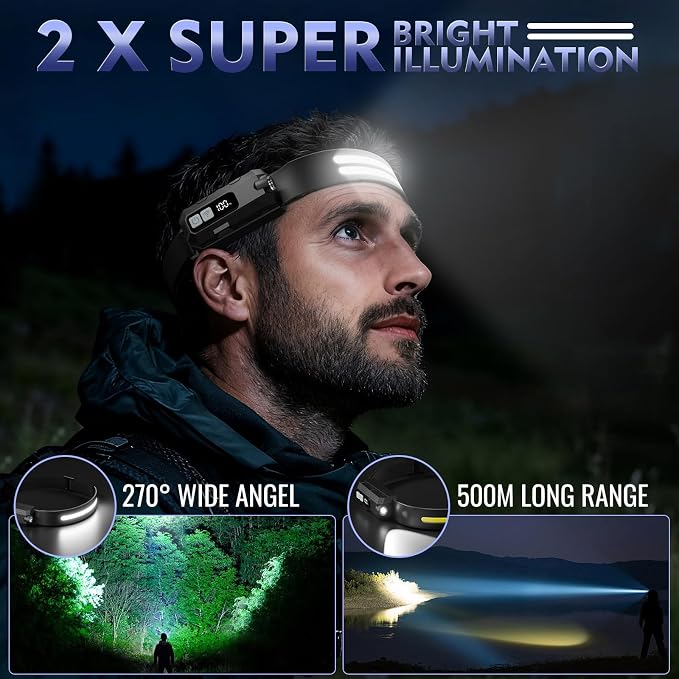Sogdeco LED Headlamp Rechargeable - Image 2