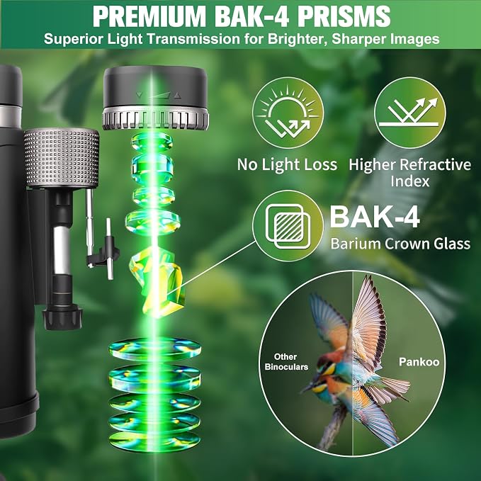 Pankoo 20x56 Binoculars for Adults High Powered - Image 4