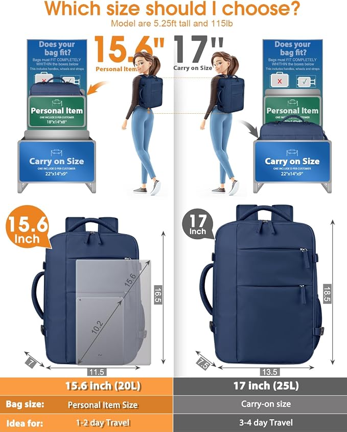 Capolo Travel Backpack for Women Men Waterproof Laptop Backpack Airlines - Image 7