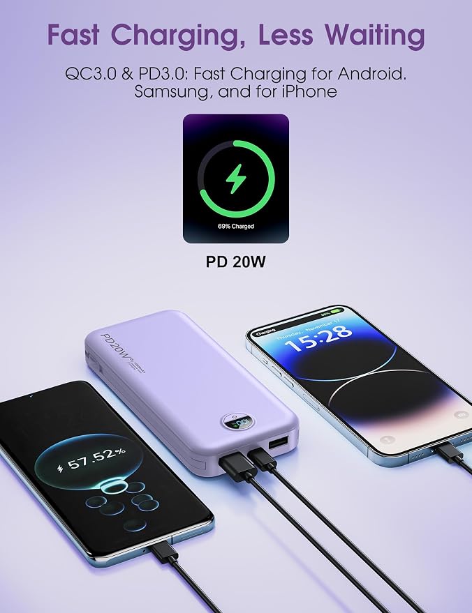 Portable Charger, 10000mAh PD20W USB C Fast Charging Power Bank - Image 5