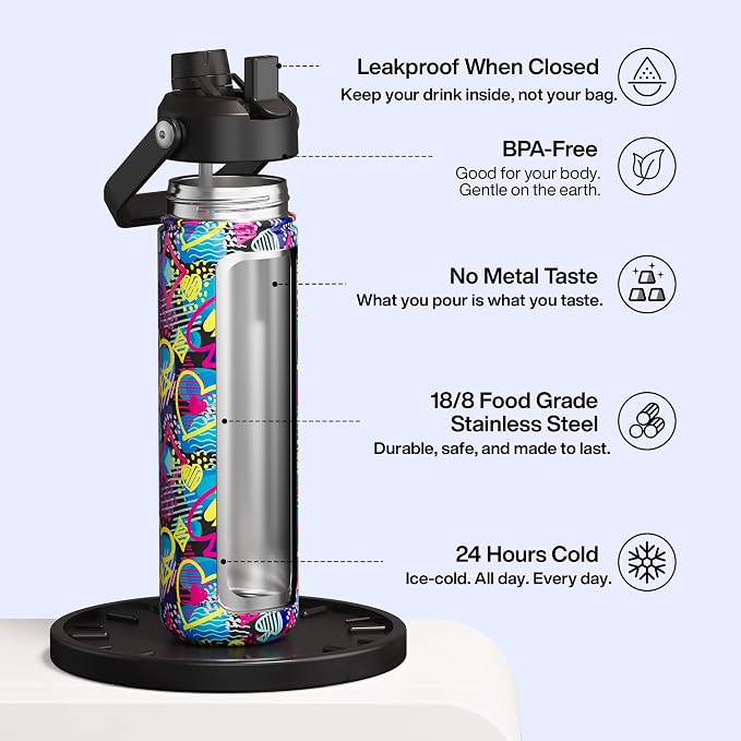 ENCOOL Insulated Water Bottle - Image 2