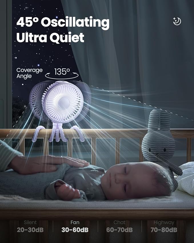 Gaiatop Oscillating Baby Stroller Fan - Image 2