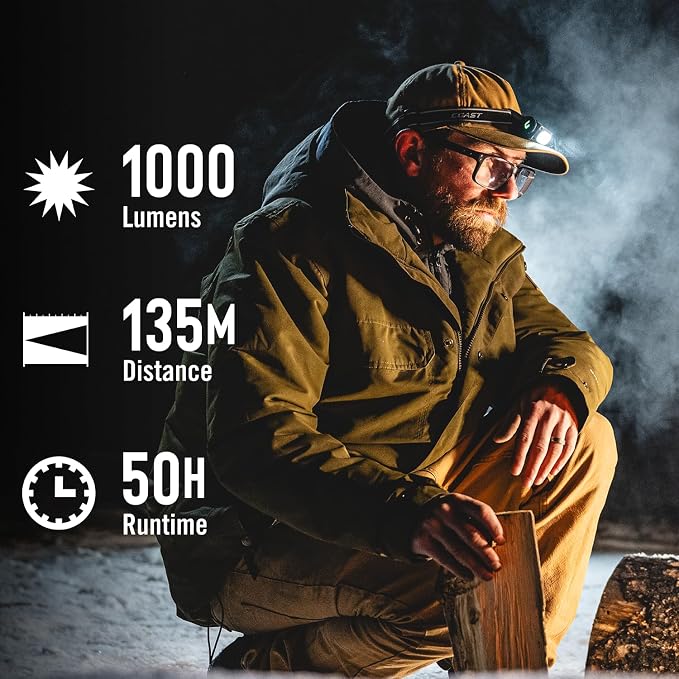 Coast WPH10R 1000 Lumen Rechargeable LED Headlamp - Image 5