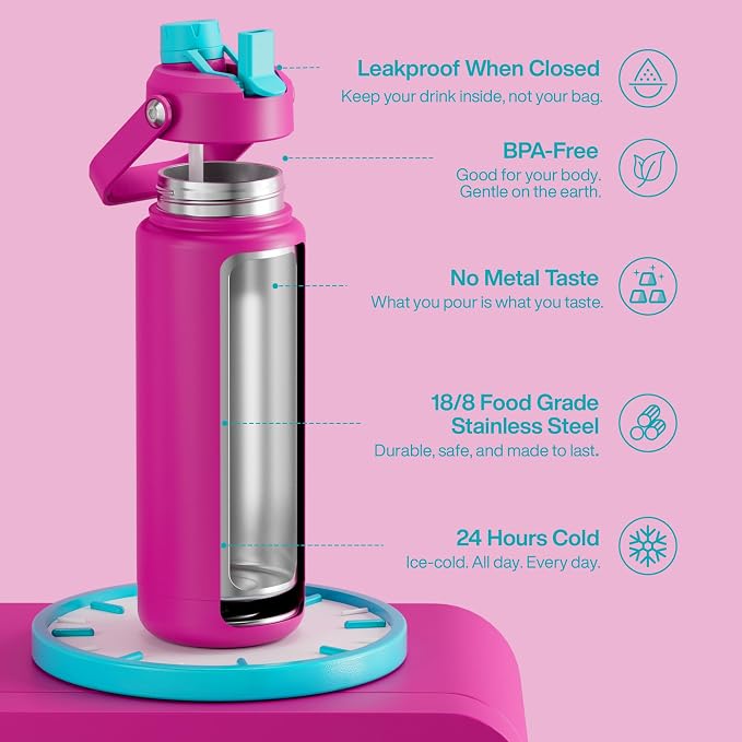 ENCOOL Insulated Water Bottle - Image 4