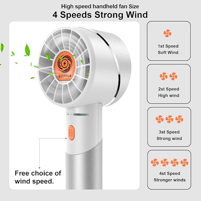 Handheld Fan, Portable Turbo Fan, Powerful Personal Fan, USB Rechargeable Mini - Image 2