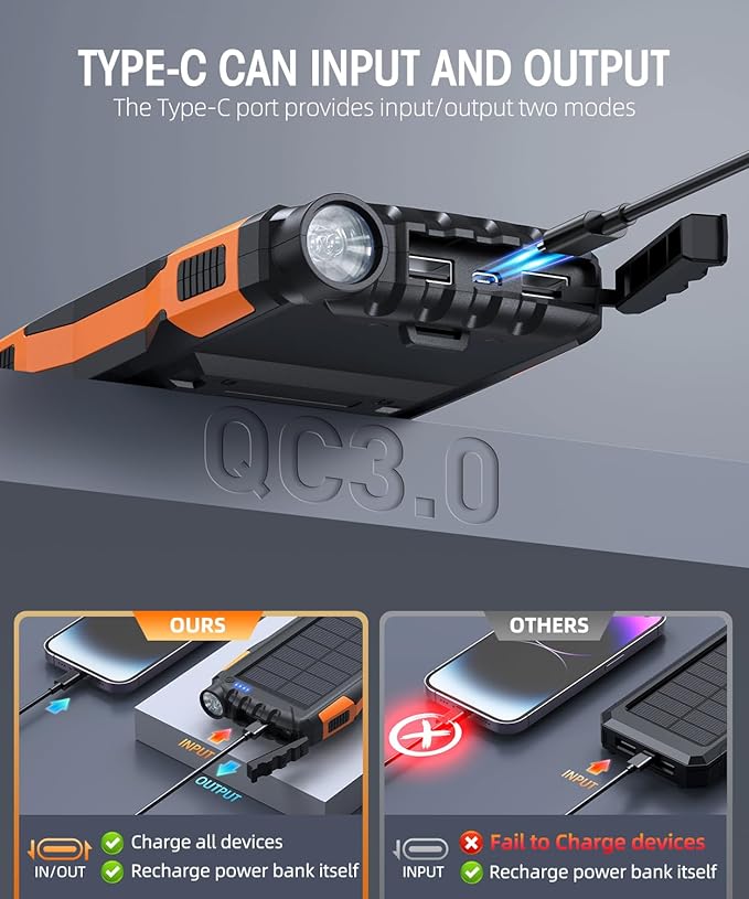 Mregb Solar Charger Power Bank 42800mAh, Portable Charger, Solar Power Bank - Image 2