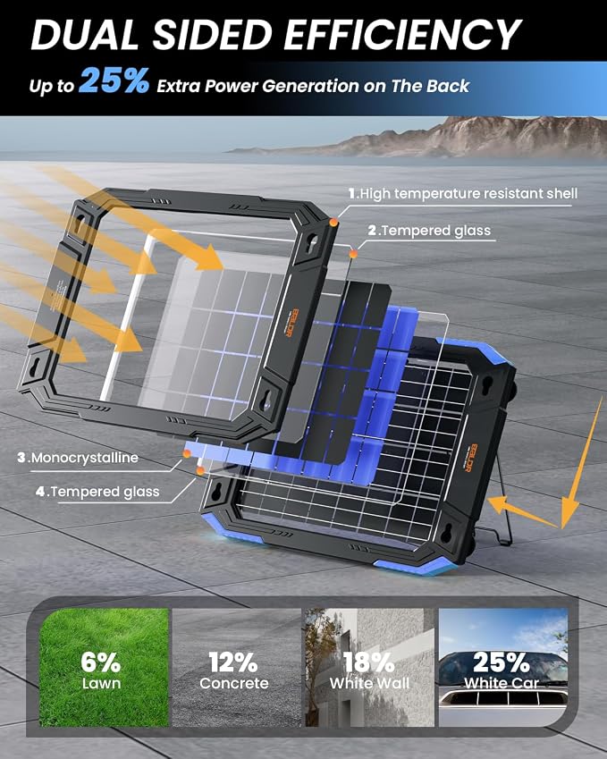 BALDR 12V Solar Battery Charger, 13W Waterproof Dual Sided Battery Maintainer - Image 4