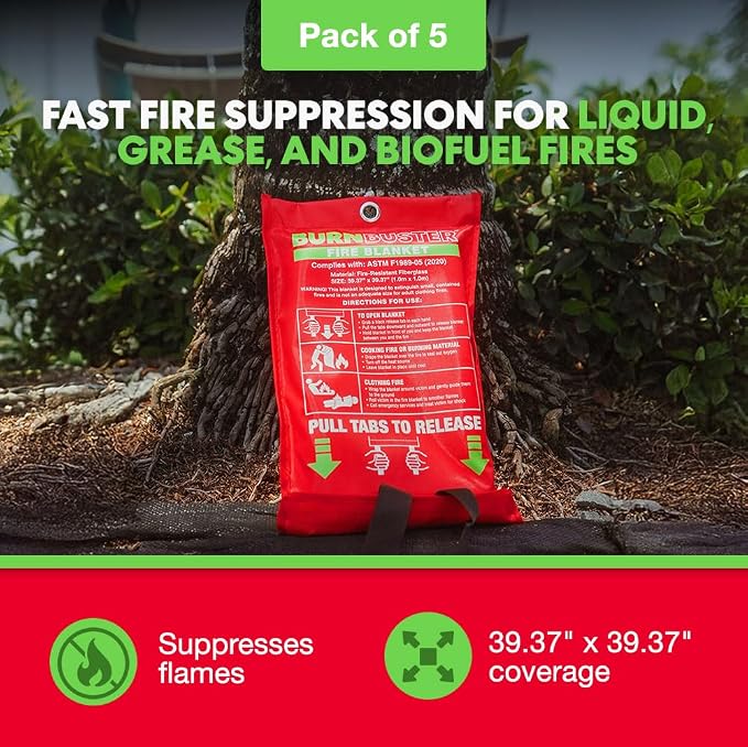 5-Pack Emergency Fire Blanket - Image 2