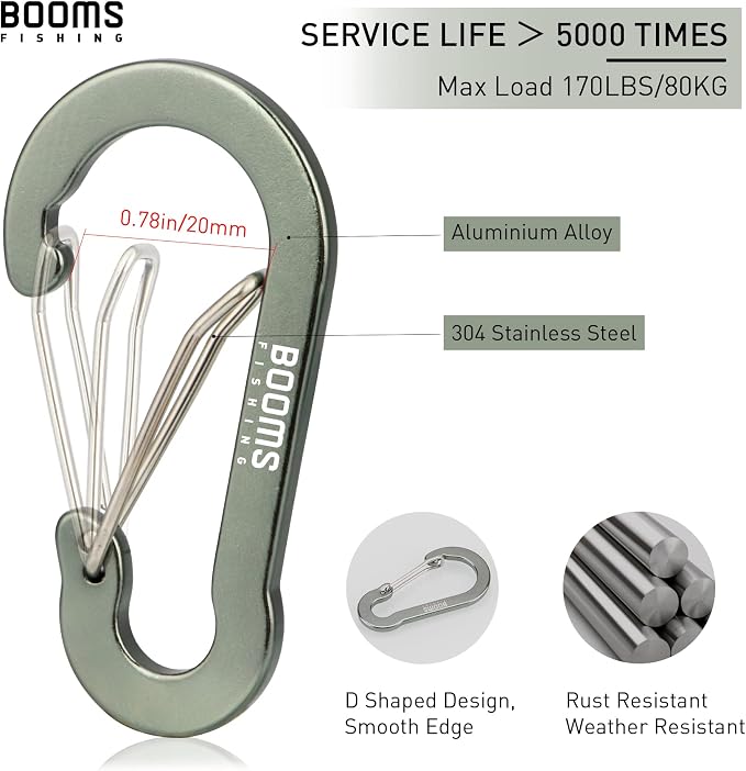 Booms Fishing CC5 Multi-Use Carabiner Clips, 10 Pack 2.7" Small Caribeener Clips - Image 2