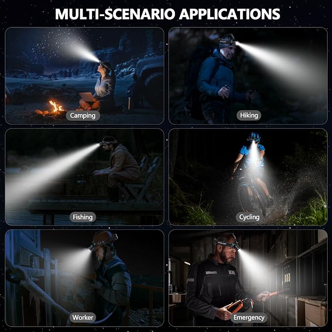 Super Bright Headlamp Rechargeable 99000 High Lumens LED Head Lamp Battery - Image 4