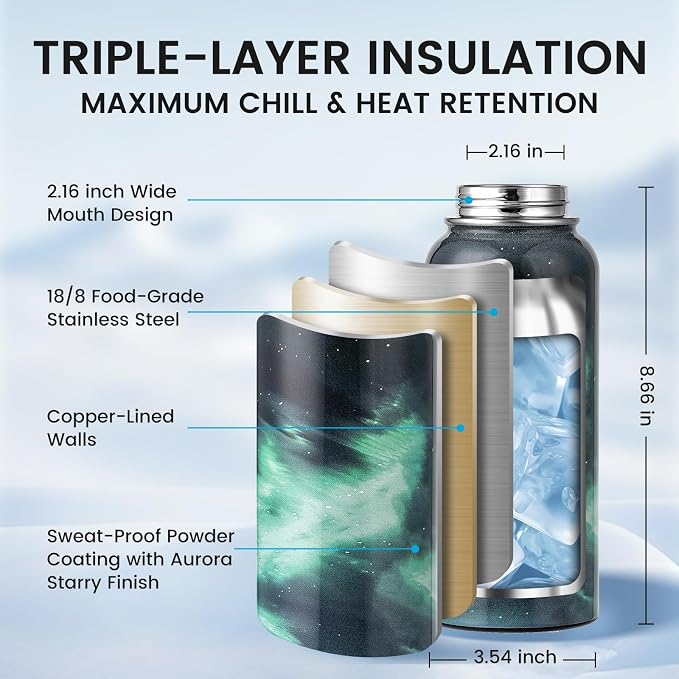 RAYMYLO Insulated Water Bottle 32 oz, Triple Wall Vacuum Stainless Steel - Image 4