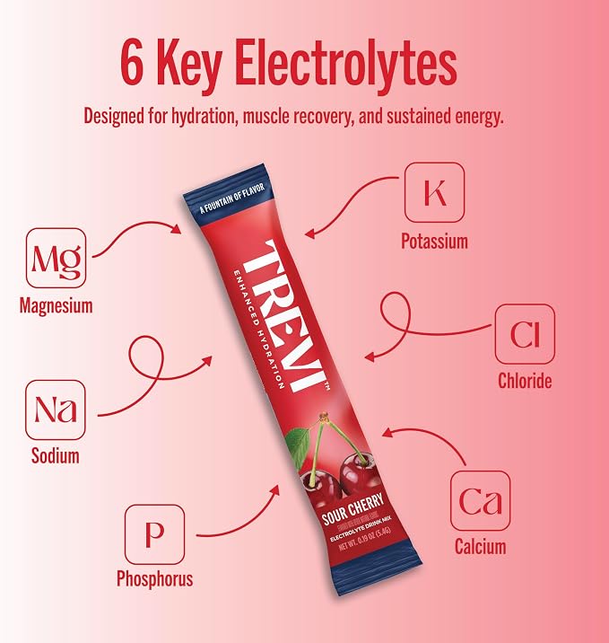 TREVI™ Everyday Sugar Free Electrolytes - Image 3