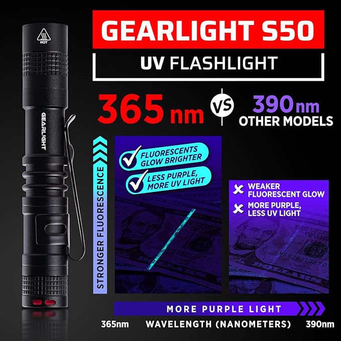 GearLight UV Flashlight S50-365 nm Mini Blacklight Ultraviolet Pen Flashlights - Image 5
