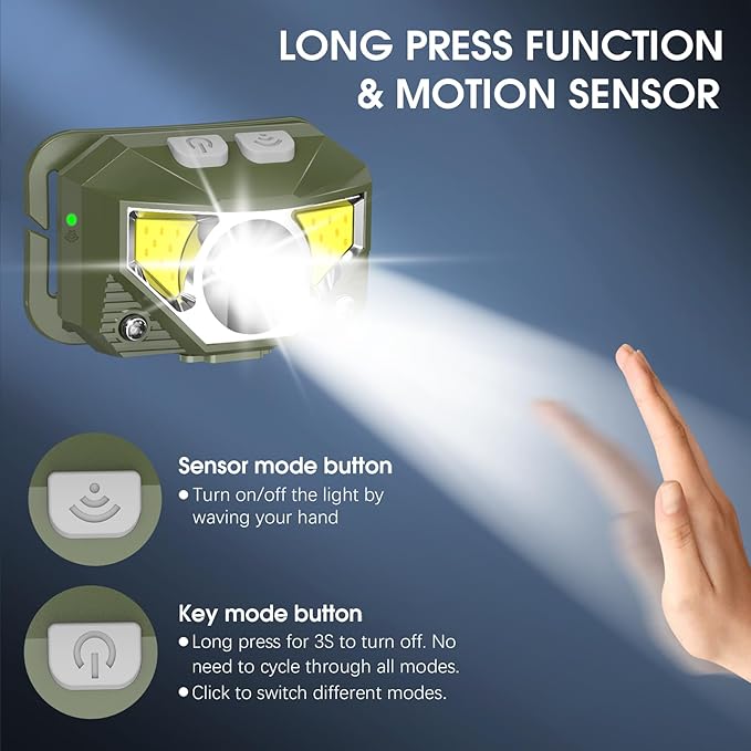 LHKNL Headlamp Flashlight, Lumen Ultra-Light Bright LED Rechargeable Headlight - Image 3