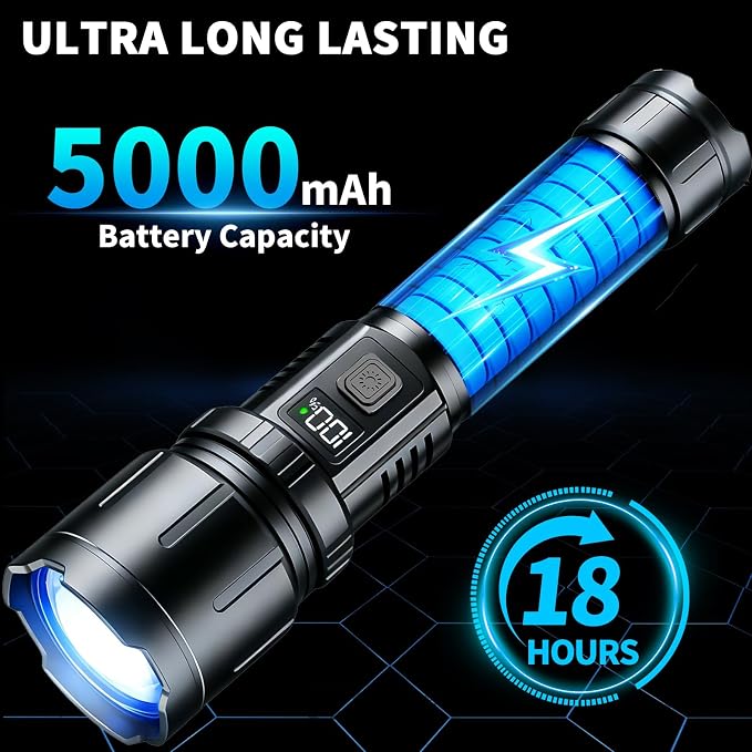 Rechargeable Flashlight 99000 High Lumens, LED Super Bright Flash Light - Image 7