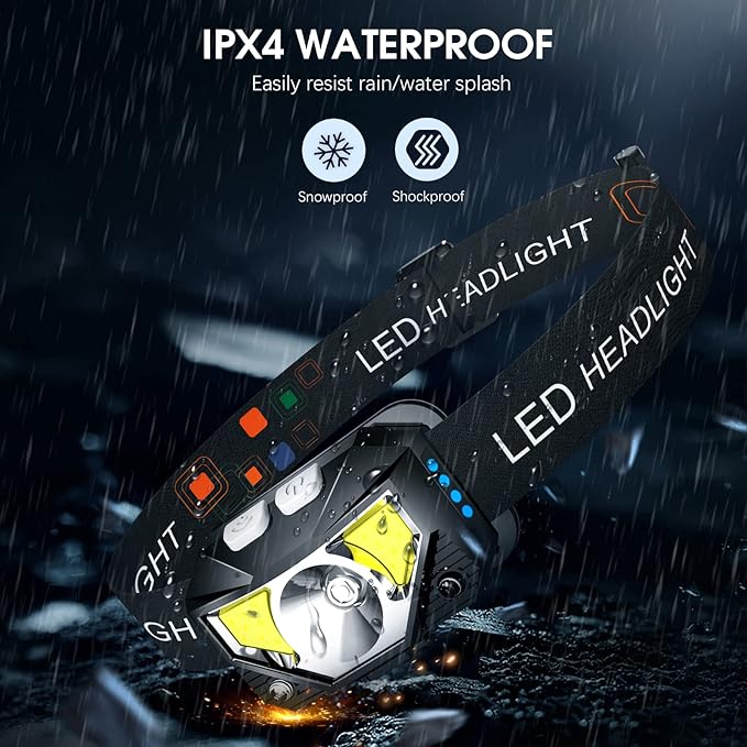 LHKNL Headlamp Flashlight, Waterproof Motion Sensor Head Lamp, 8 Mode - Image 6