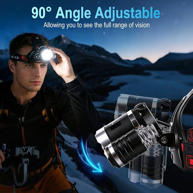 BORUIT RJ-3000 Headlamp Rechargeable, LED Head Lamp Super Bright - Image 4