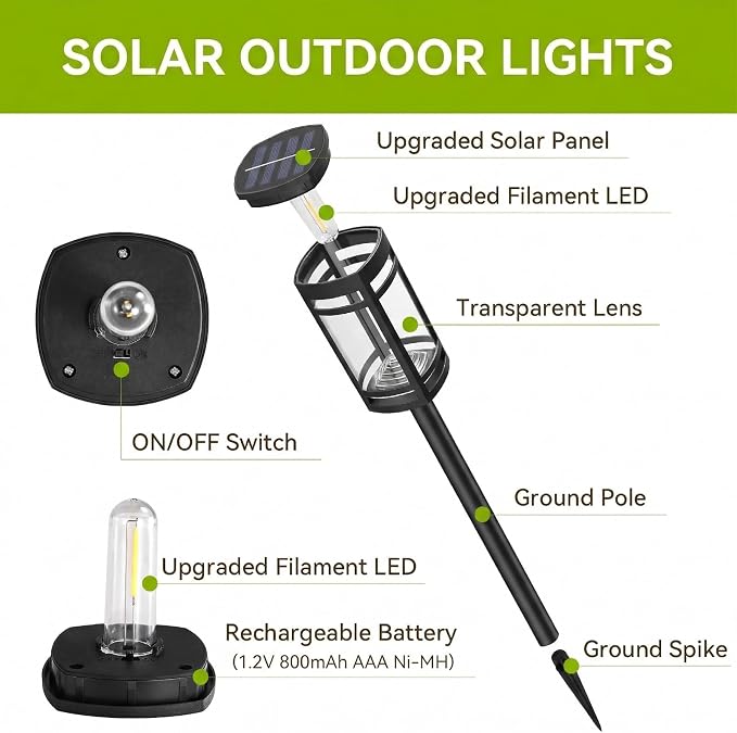 EXCMARK Solar Lights Outdoor Waterproof - Image 3