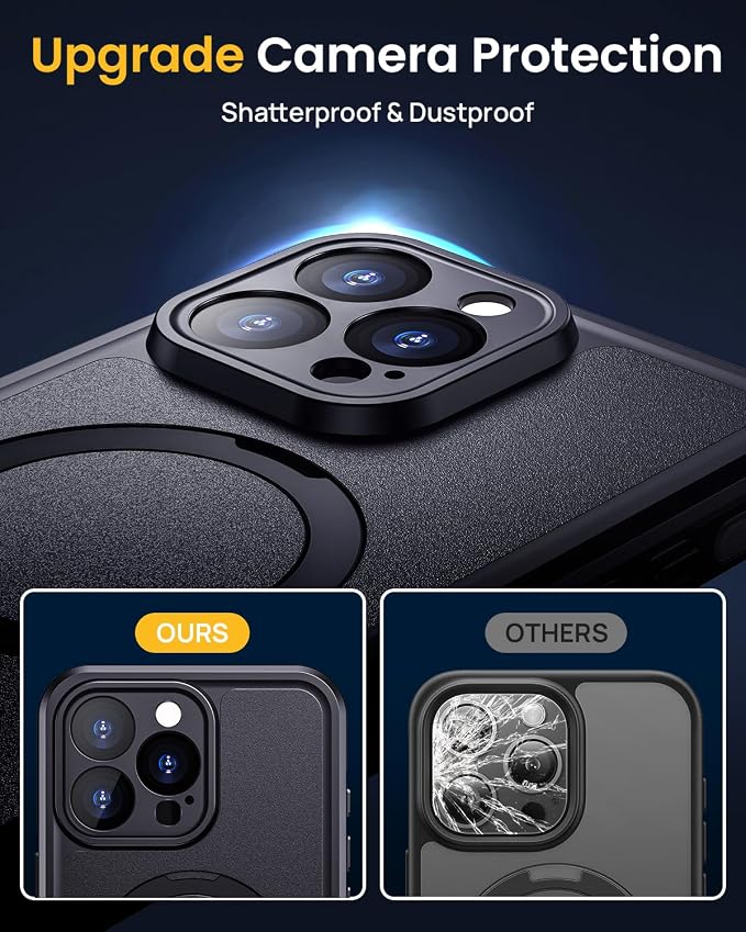 Lanhiem Magnetic for iPhone 16 Pro Max Waterproof Case, Dustproof Case Built-in - Image 7