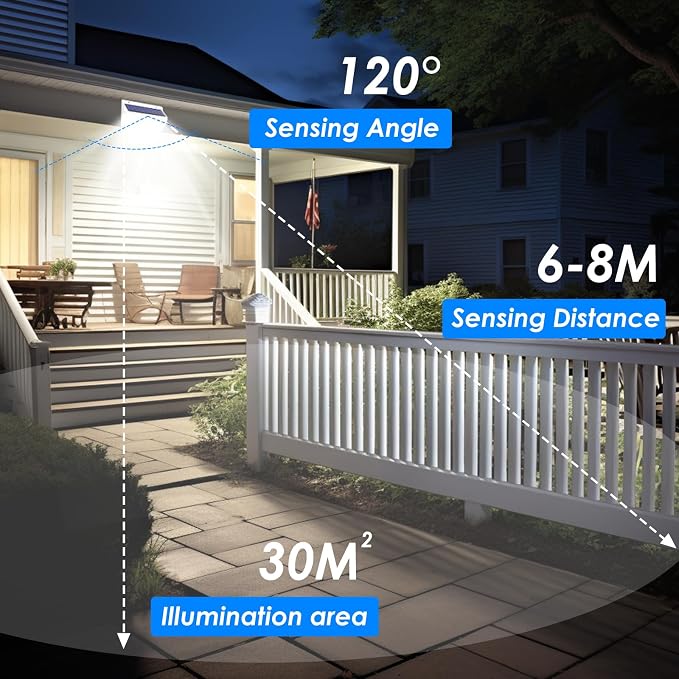2 Pack 368 LED Solar Motion Sensor Lights Outdoor, Solar Fence Lights - Image 7