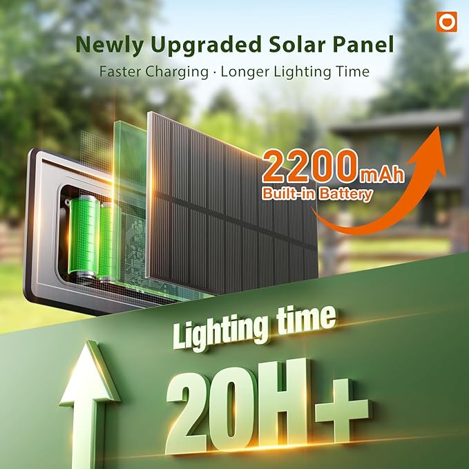 addlon 25FT Solar Powered Outdoor String Lights Waterproof - Image 6