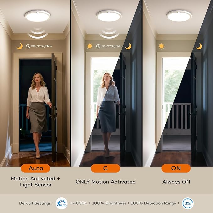 Annaror 2Pack Motion Ceiling Light - Image 5