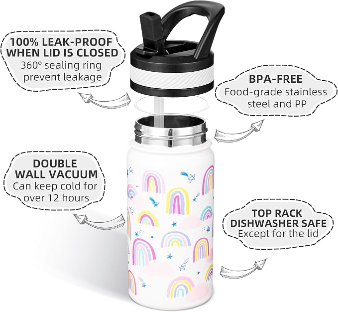 Fanhaw 14 Oz Kids Insulated Water Bottle - Image 2