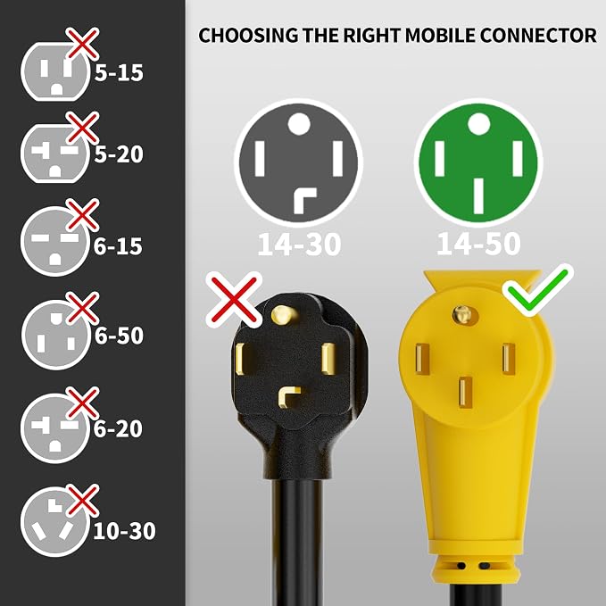 POWGRN NEMA 14-50P to NEMA 14-50R 25FT 50 Amp RV/EV Extension Cord Outdoor - Image 4