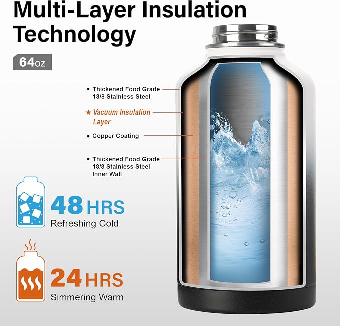 DYSANKY Insulated Water Bottle | Thickened Stainless Steel Vacuum Metal | - Image 3