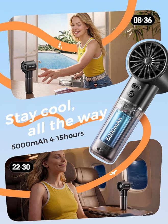 Handheld Portable Fan, 6-Speed Powerful Mini Personal Fan, Rechargeable 5000mAh - Image 3