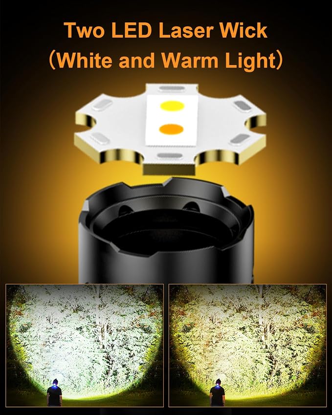 SKYFIRE Rechargeable Headlamp 3000 Lumens Motion Sensor, LED Super Bright - Image 2